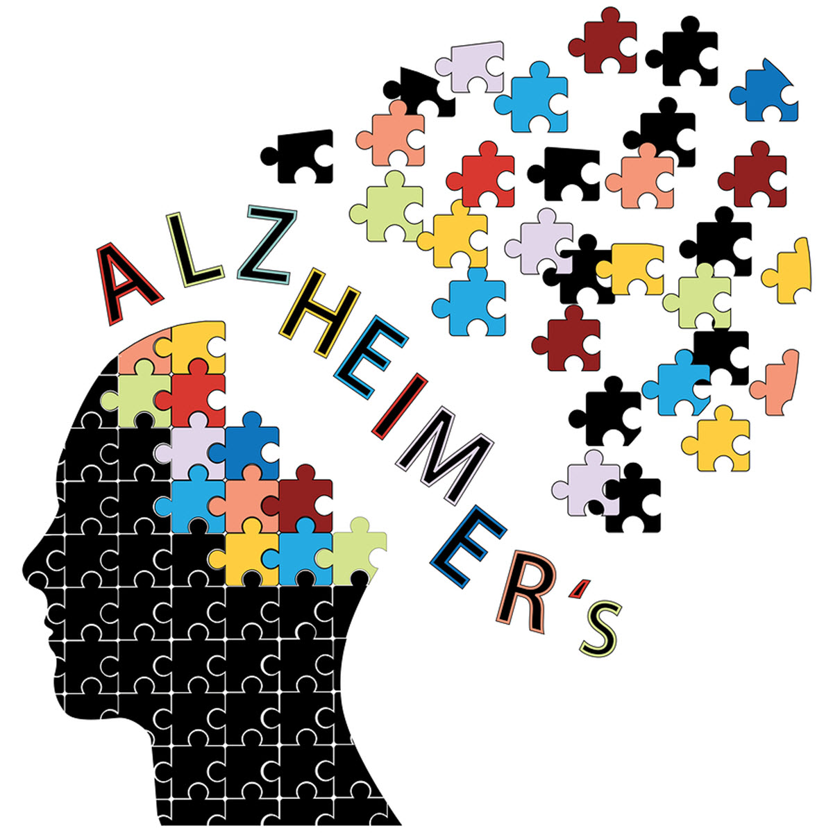 Assisted Living Options in Nipomo CA: Dealing with Alzheimer’s